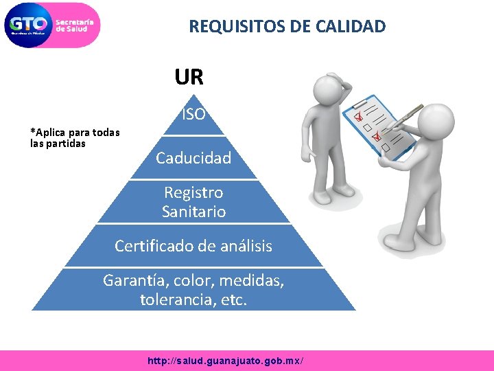 REQUISITOS DE CALIDAD UR ISO *Aplica para todas las partidas Caducidad Registro Sanitario Certificado