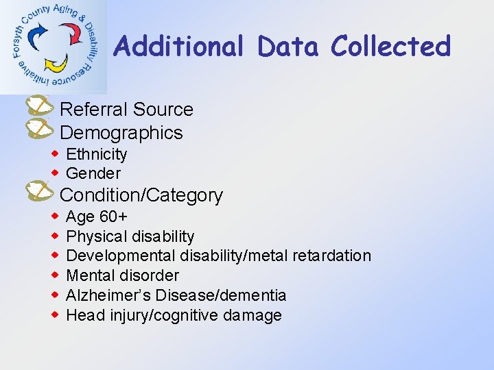 Additional Data Collected Referral Source Demographics w Ethnicity w Gender Condition/Category w w w