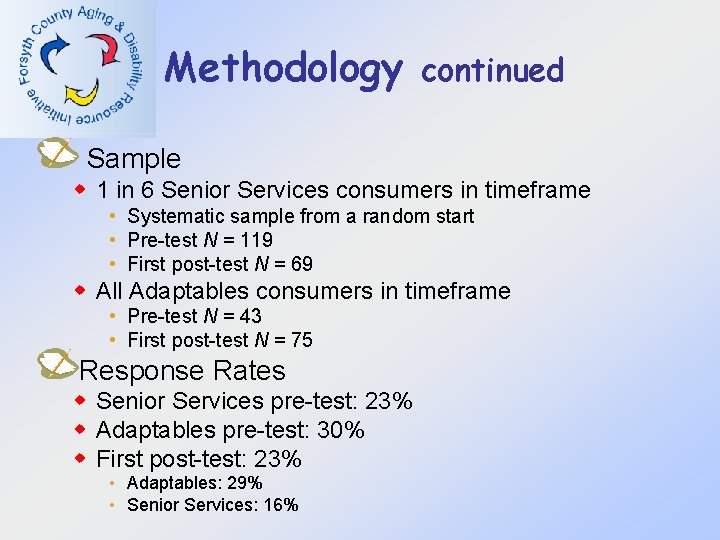 Methodology continued Sample w 1 in 6 Senior Services consumers in timeframe • Systematic