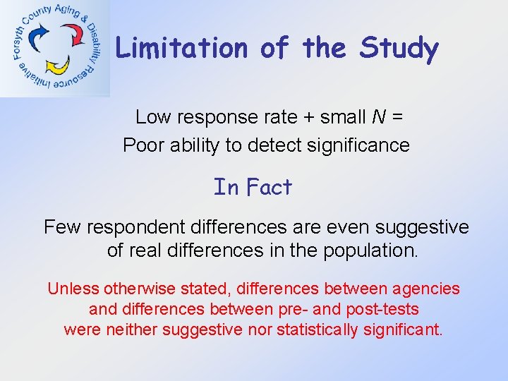 Limitation of the Study Low response rate + small N = Poor ability to