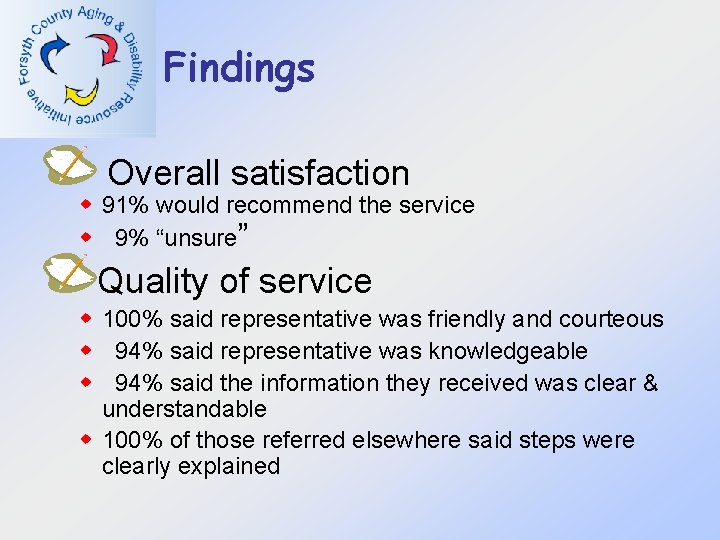 Findings Overall satisfaction w 91% would recommend the service w 9% “unsure” Quality of