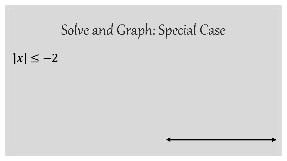 Solve and Graph: Special Case ◦ 