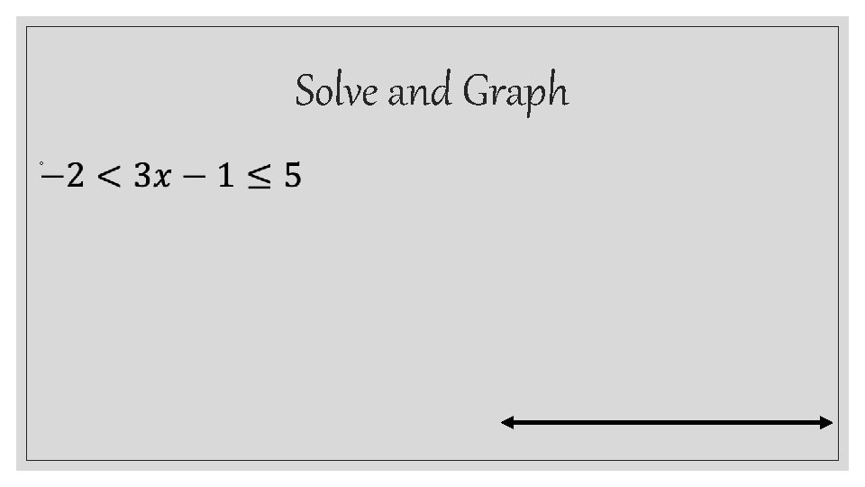 Solve and Graph ◦ 