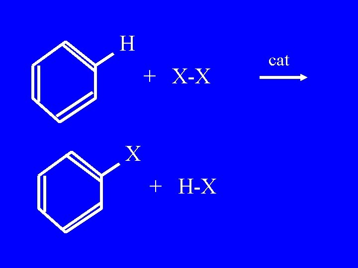 H + X-X X + H-X cat 