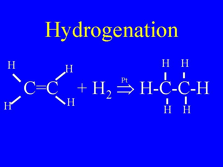 Hydrogenation H H C=C H H H + H 2 H-C-C-H Pt H H