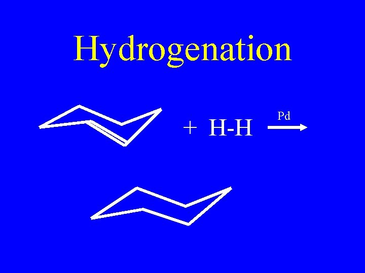 Hydrogenation + H-H Pd 