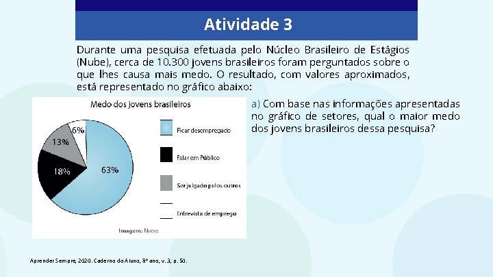 Atividade 3 Durante uma pesquisa efetuada pelo Núcleo Brasileiro de Estágios (Nube), cerca de Atividade 3 Durante uma pesquisa efetuada pelo Núcleo Brasileiro de Estágios (Nube), cerca de