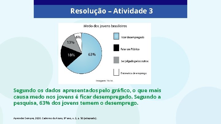 Resolução – Atividade 3 Segundo os dados apresentados pelo gráfico, o que mais causa Resolução – Atividade 3 Segundo os dados apresentados pelo gráfico, o que mais causa