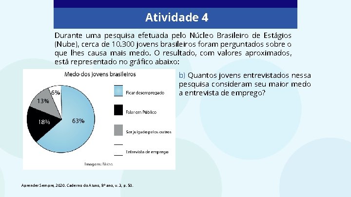Atividade 4 Durante uma pesquisa efetuada pelo Núcleo Brasileiro de Estágios (Nube), cerca de Atividade 4 Durante uma pesquisa efetuada pelo Núcleo Brasileiro de Estágios (Nube), cerca de