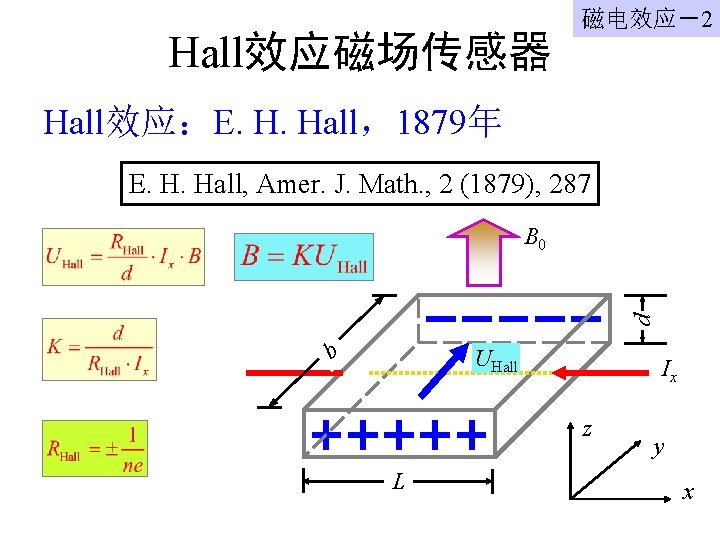 Hall效应磁场传感器 磁电效应－2 Hall效应：E. H. Hall，1879年 E. H. Hall, Amer. J. Math. , 2 (1879),