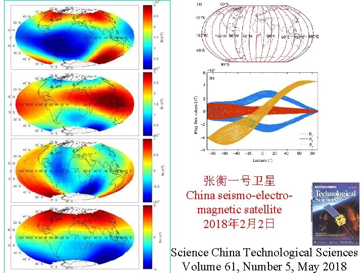 张衡一号卫星 China seismo-electromagnetic satellite 2018年 2月2日 Science China Technological Sciences Volume 61, Number 5,