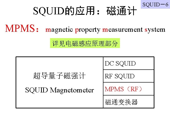 SQUID的应用：磁通计 SQUID－6 MPMS：magnetic property measurement system 详见电磁感应原理部分 DC SQUID 超导量子磁强计 SQUID Magnetometer RF SQUID