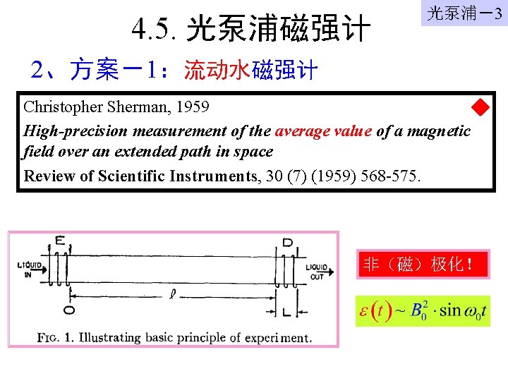 4. 5. 光泵浦磁强计 光泵浦－3 2、方案－1：流动水磁强计 Christopher Sherman, 1959 High-precision measurement of the average value