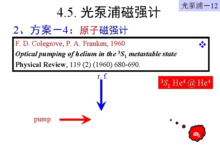 光泵浦－12 4. 5. 光泵浦磁强计 2、方案－4：原子磁强计 F. D. Colegrove, P. A. Franken, 1960 Optical pumping