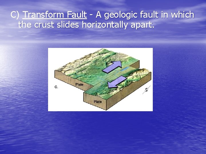 C) Transform Fault - A geologic fault in which the crust slides horizontally apart. C) Transform Fault - A geologic fault in which the crust slides horizontally apart.