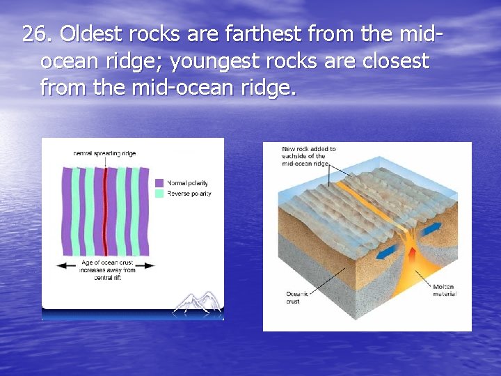 26. Oldest rocks are farthest from the midocean ridge; youngest rocks are closest from 26. Oldest rocks are farthest from the midocean ridge; youngest rocks are closest from
