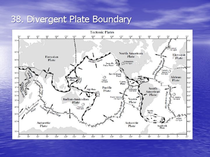 38. Divergent Plate Boundary 38. Divergent Plate Boundary