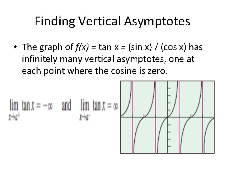 Finding Vertical Asymptotes • The graph of f(x) = tan x = (sin x)