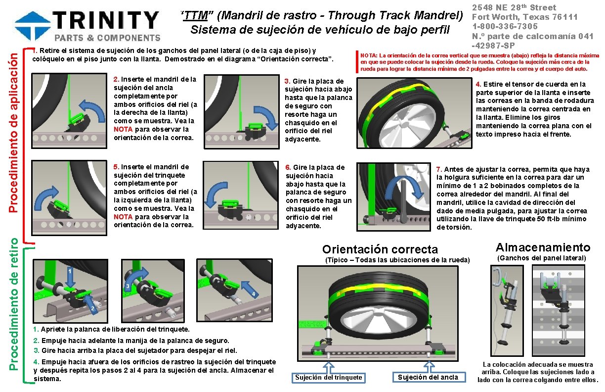 Procedimiento de retiro Procedimiento de aplicación “TTM” (Mandril de rastro - Through Track Mandrel)