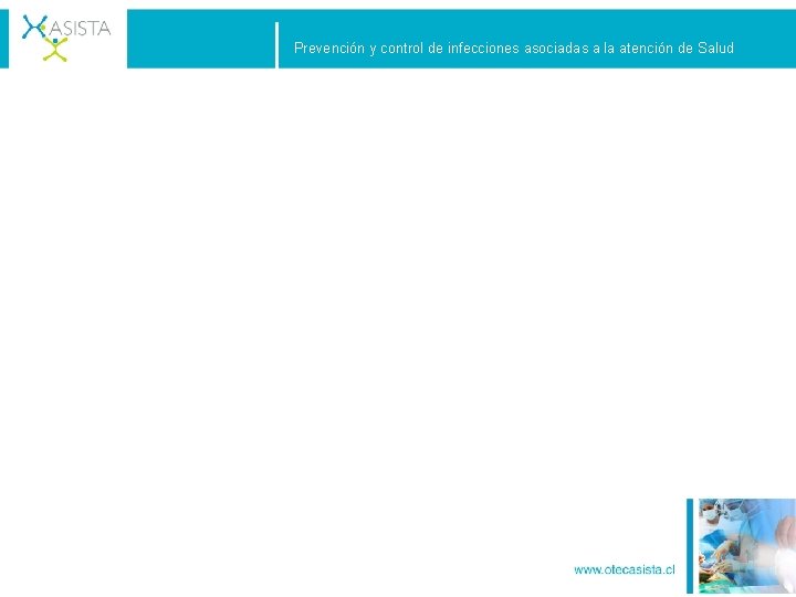 Prevención y control de infecciones asociadas a la atención de Salud 