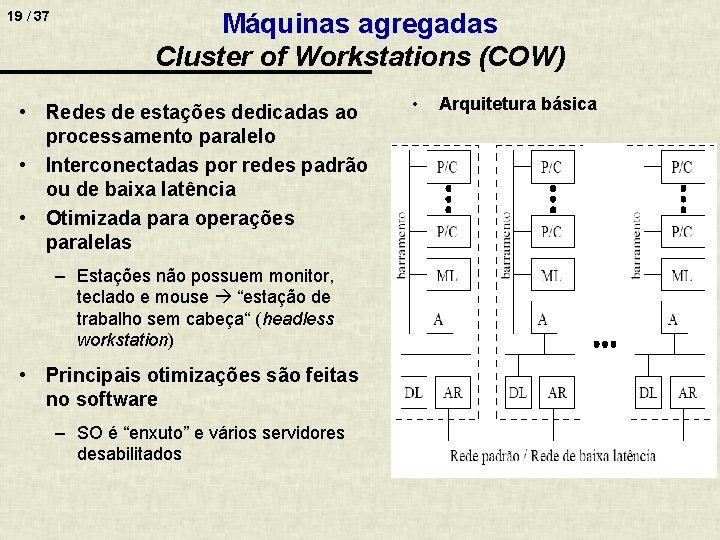19 / 37 Máquinas agregadas Cluster of Workstations (COW) • Redes de estações dedicadas