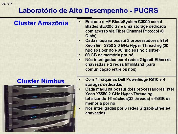 24 / 37 Laboratório de Alto Desempenho - PUCRS Cluster Amazônia • • Cluster