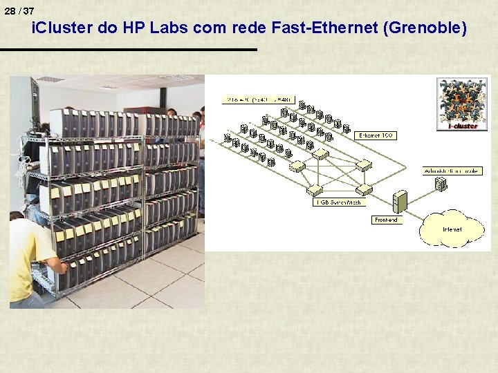 28 / 37 i. Cluster do HP Labs com rede Fast-Ethernet (Grenoble) 