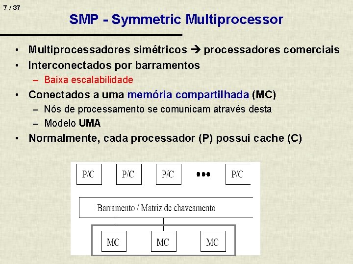 7 / 37 SMP - Symmetric Multiprocessor • Multiprocessadores simétricos processadores comerciais • Interconectados