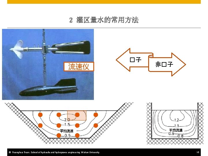 2 灌区量水的常用方法 流速仪 © Guanghua Guan, School of hydraulic and hydropower engineering, Wuhan University