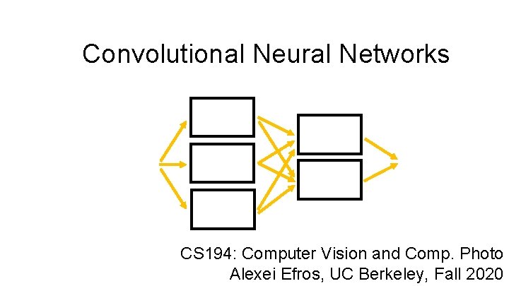 Convolutional Neural Networks CS 194: Computer Vision and Comp. Photo Alexei Efros, UC Berkeley,