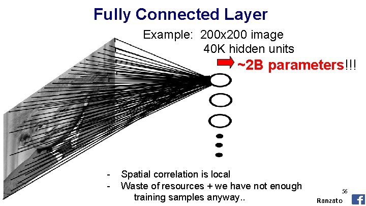 Fully Connected Layer Example: 200 x 200 image 40 K hidden units ~2 B