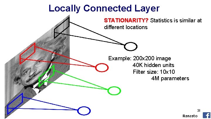 Locally Connected Layer STATIONARITY? Statistics is similar at different locations Example: 200 x 200