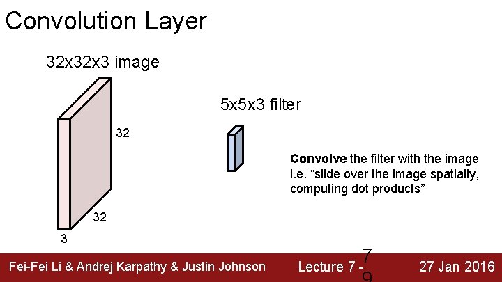Convolution Layer 32 x 3 image 5 x 5 x 3 filter 32 Convolve