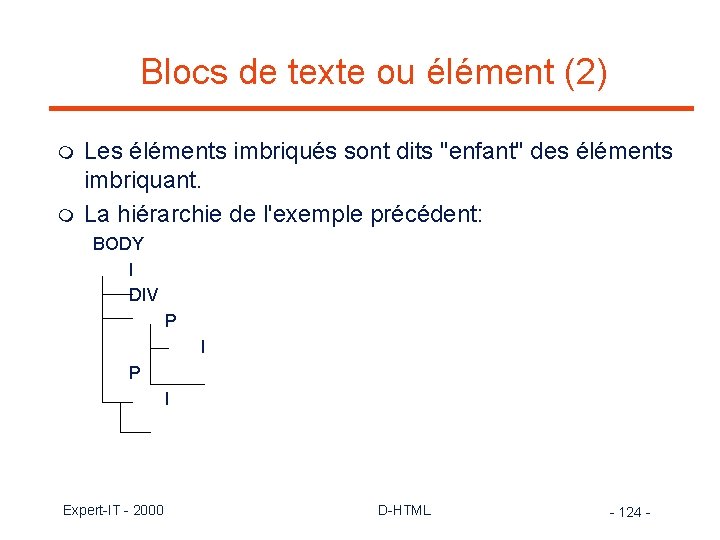 Blocs de texte ou élément (2) m m Les éléments imbriqués sont dits "enfant"