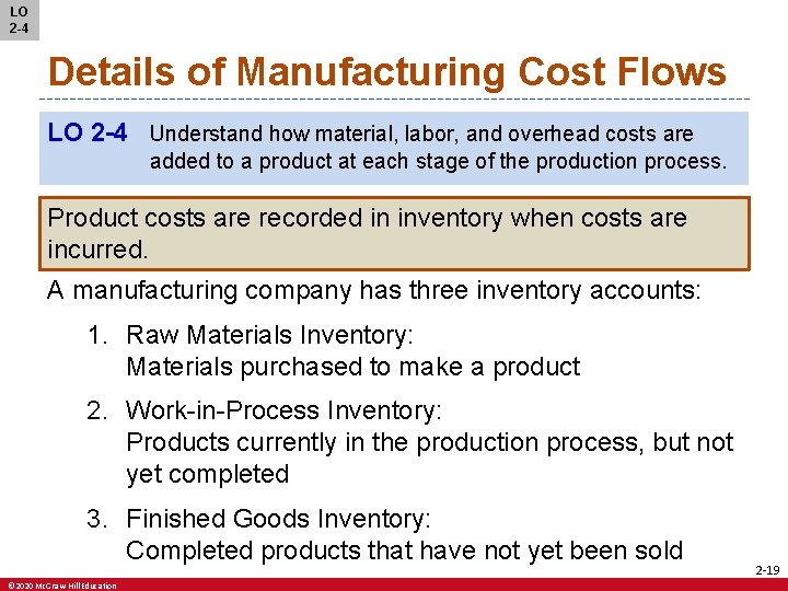 LO 2 -4 Details of Manufacturing Cost Flows LO 2 -4 Understand how material,
