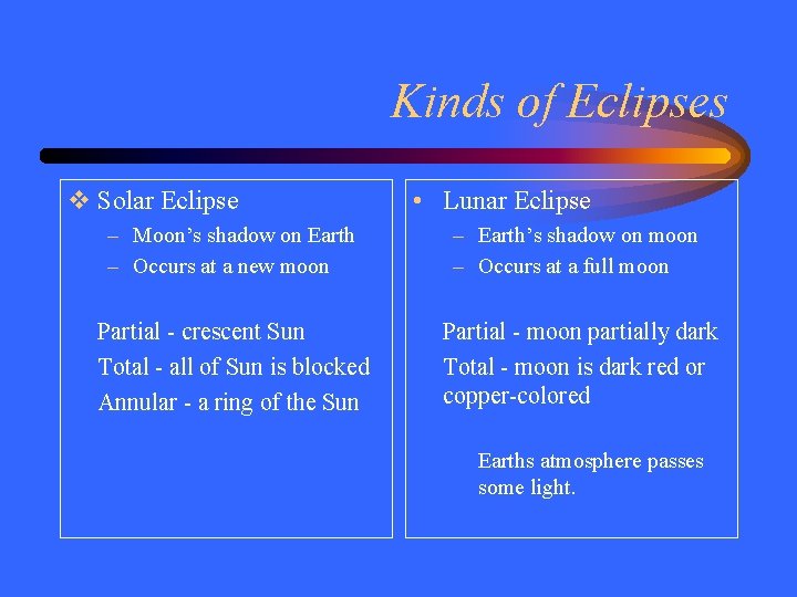 Kinds of Eclipses v Solar Eclipse • Lunar Eclipse – Moon’s shadow on Earth