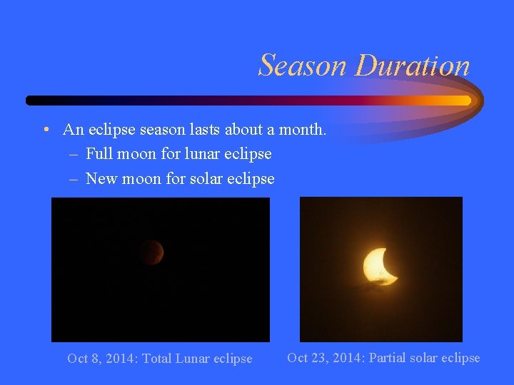 Season Duration • An eclipse season lasts about a month. – Full moon for