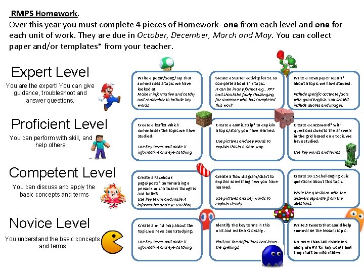 RMPS Homework. Over this year you must complete 4 pieces of Homework- one from