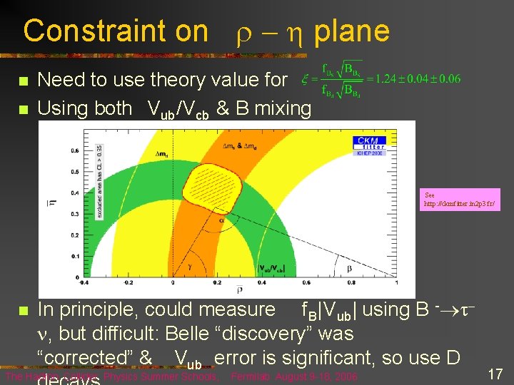 Constraint on r - h plane n n Need to use theory value for