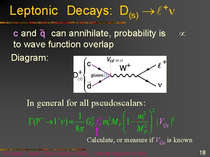 Leptonic Decays: D(s) +n _ c and q can annihilate, probability is to wave