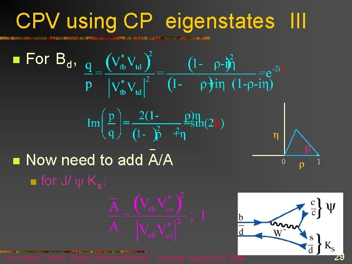 CPV using CP eigenstates III n For B d , h n Now need