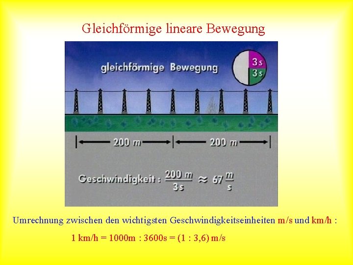 Gleichförmige lineare Bewegung Umrechnung zwischen den wichtigsten Geschwindigkeitseinheiten m/s und km/h : 1 km/h