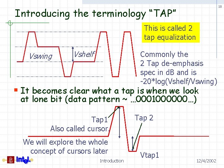 10 Introducing the terminology “TAP” This is called 2 tap equalization Vswing Vshelf Commonly