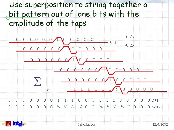 Use superposition to string together a bit pattern out of lone bits with the