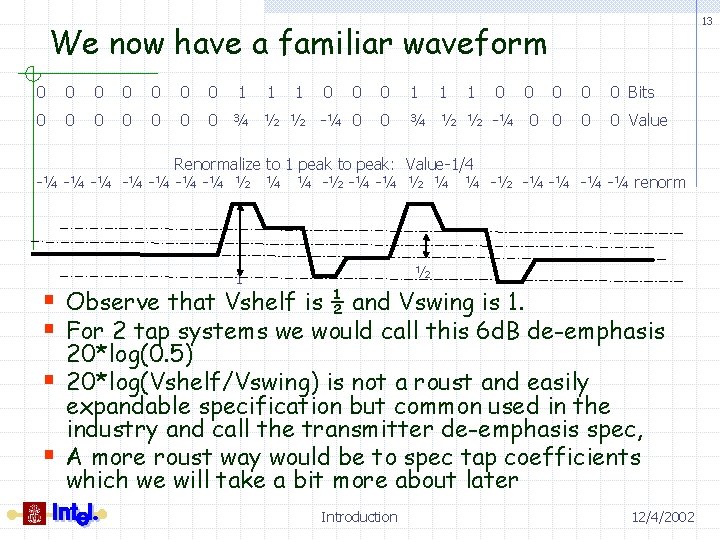 13 We now have a familiar waveform 0 0 0 0 1 1 1