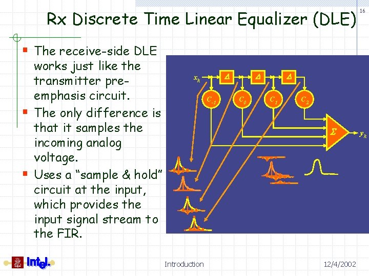 Rx Discrete Time Linear Equalizer (DLE) 16 § The receive-side DLE § § works