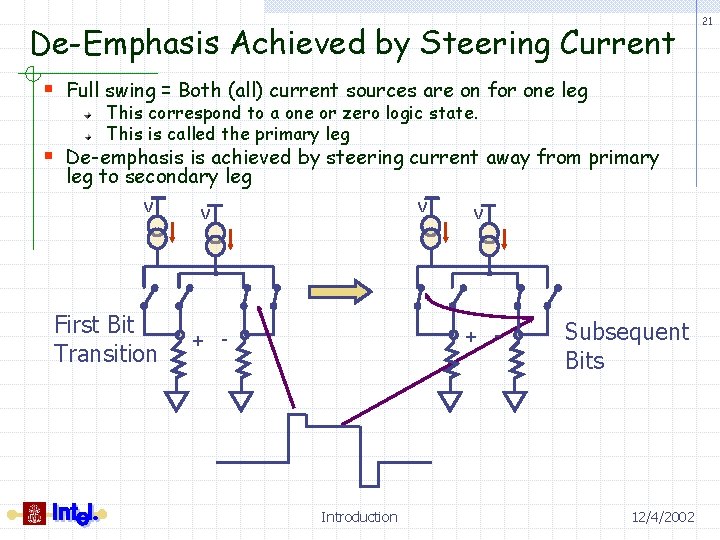 De-Emphasis Achieved by Steering Current § Full swing = Both (all) current sources are