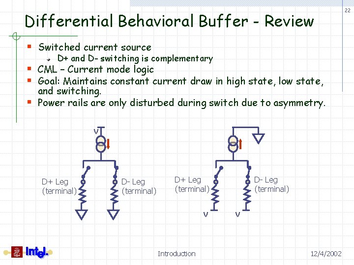 Differential Behavioral Buffer - Review § Switched current source D+ and D- switching is