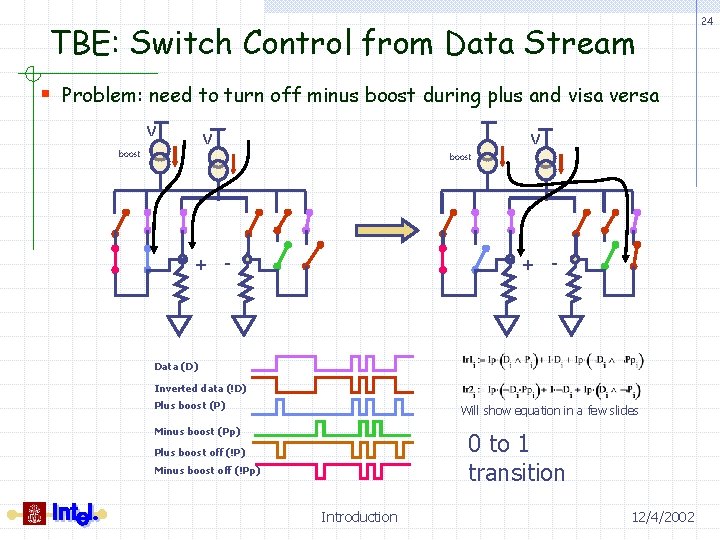 TBE: Switch Control from Data Stream § Problem: need to turn off minus boost