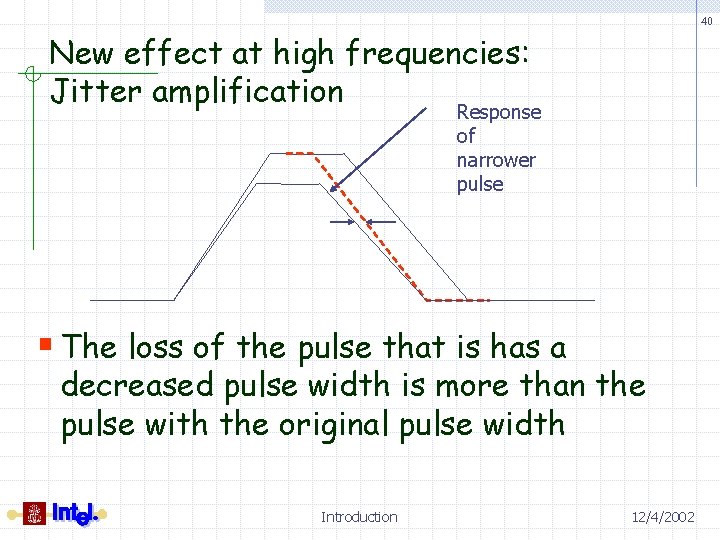 40 New effect at high frequencies: Jitter amplification Response of narrower pulse § The